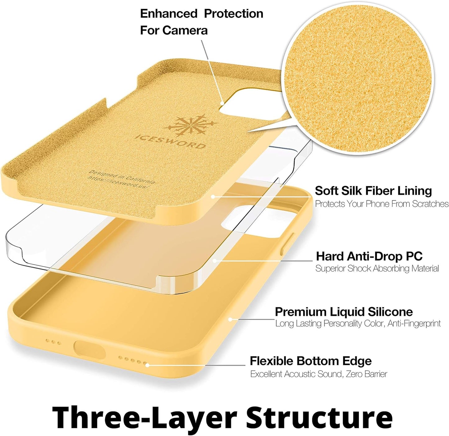iPhone 12 and 12 Pro Case 6.1" (2020) - Liquid Silicone With Soft Microfiber Cloth, Bright Lemon Sunflower Citron Butter Cute Design, Gel Rubber Drop Protective Shockproof - Yellow