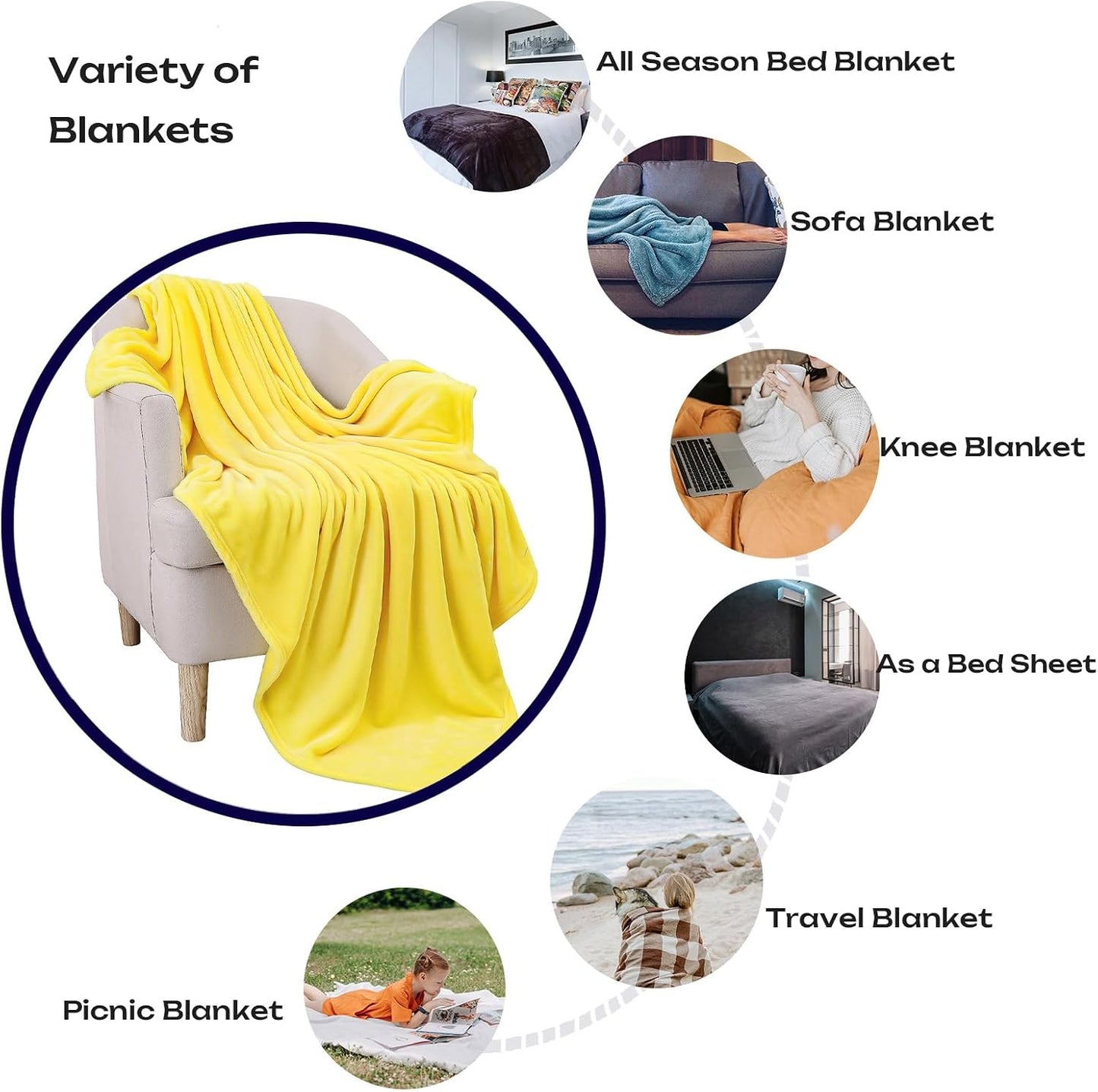 Yellow Fleece Plush Throw Blanket 90"x90"for Couch Sofa Fuzzy Cozy Flannel | Super Soft Lightweight Microfiber Blanket for Bed Chair bedroom Home Decor All Season,Birthday Gifts for Women Mom Adult