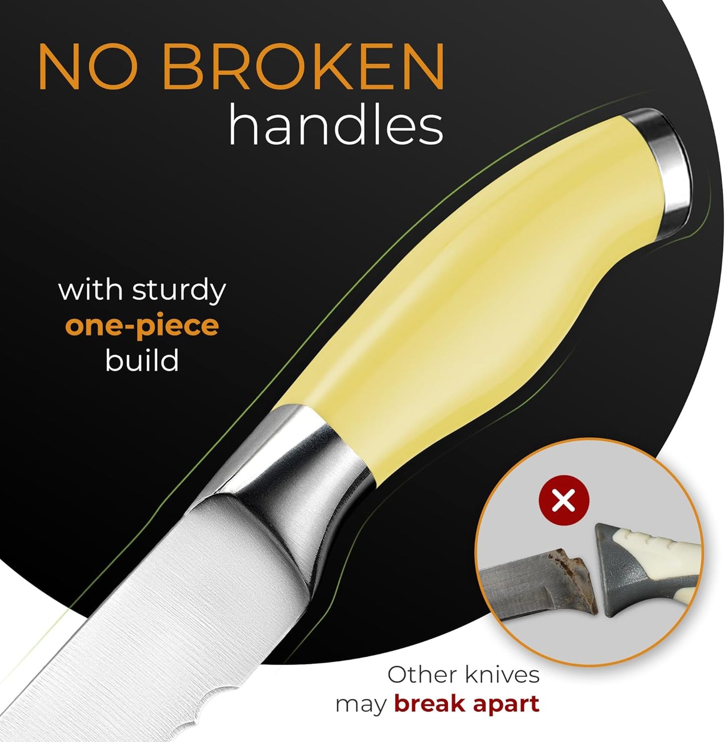 Serrated Bread Knife Ultra-Sharp Stainless Steel Professional Grade Bread Cutter - Cuts Thick Loaves Effortlessly - (8-Inch Blade with 5-Inch Handle), Yellow