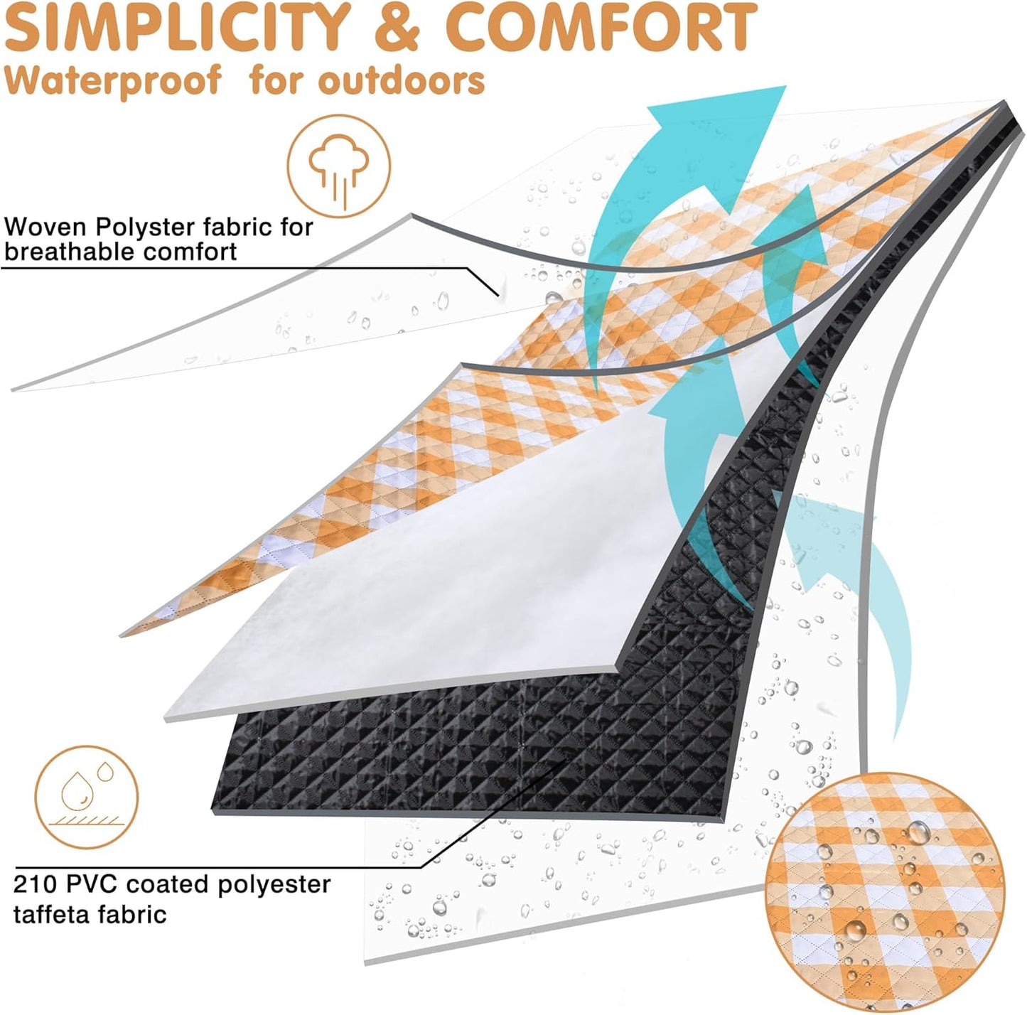 Outdoor Picnic Blanket, Extra Large, 80''x60'' Waterproof Foldable Blankets Gingham Picnic Mat for Beach, Camping Grass Lawn Park Accessories Cute Couple Ideas Wedding (Yellow, 80”x60”)