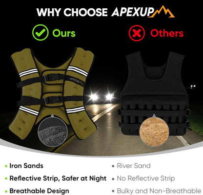 Weighted Vest Men Women, Weight Vest for Women Workout Equipment for Strength Training Running