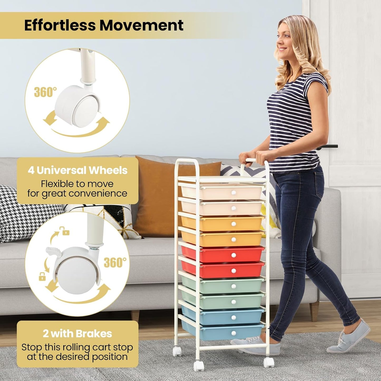 10-Drawer Rolling Storage Cart, Utility Mobile Trolley | Removable Drawers & Universal Casters & 2 Brakes, Versatile Flexible Drawer Organizer Cart for Home, Office (Yellow)