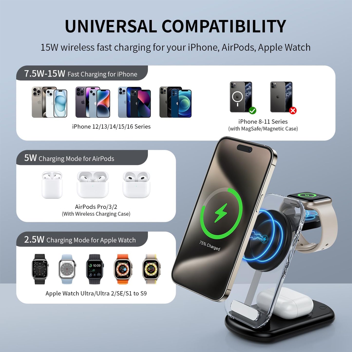 2026 Traveling Wireless Mag-Safe Fast Charging Station,Magnetic 3 in 1 Charger with Light for iPhone 16 15 14 13 12 Pro Max Plus,Apple Watch Series & Air pods 4 3 2 Pro-Gifts for Wife & Husband
