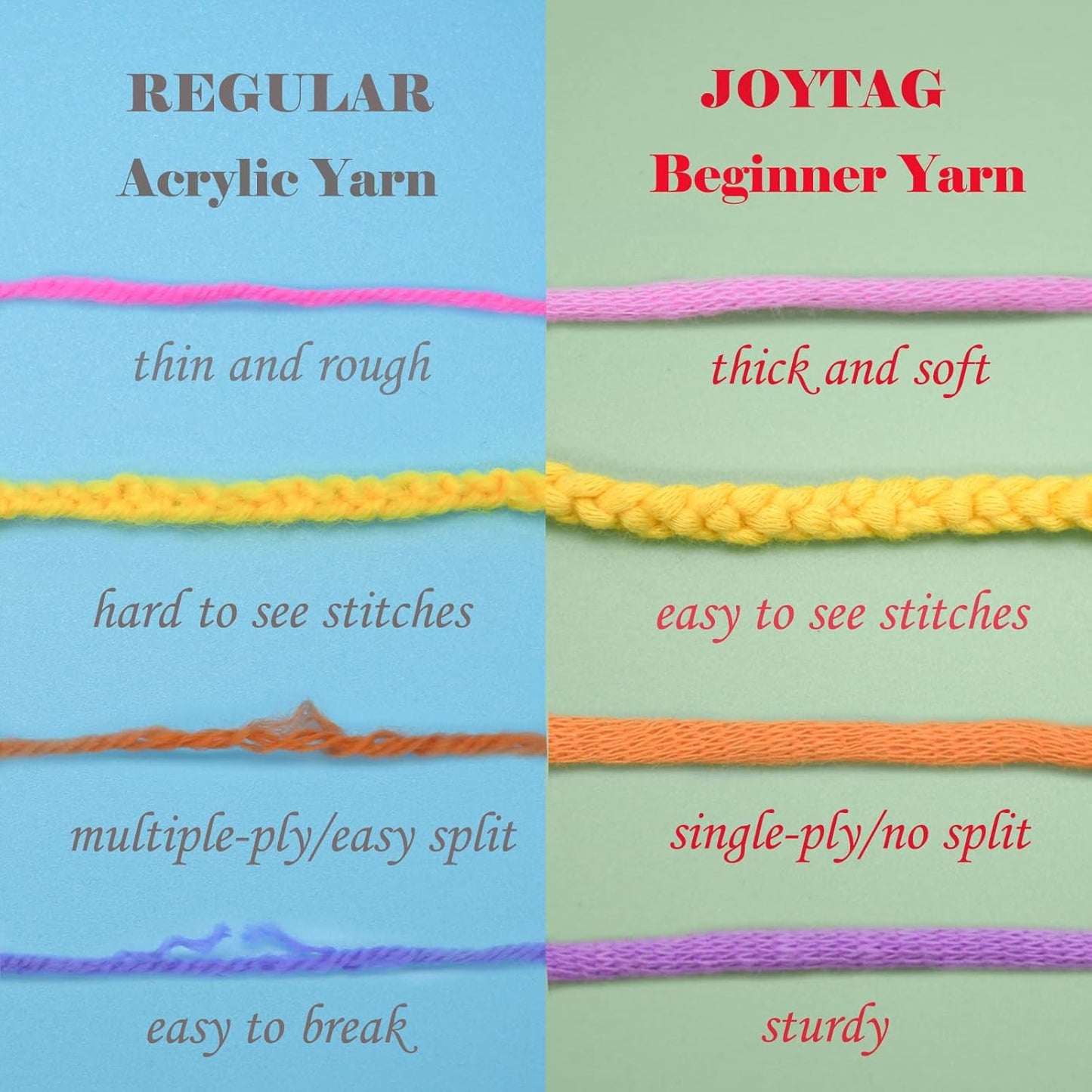 50g Rainbow Beginner Crochet Yarn for Crocheting and Knitting Multicolor Cotton Crochet Yarn for Beginners(Yellow Variegated)