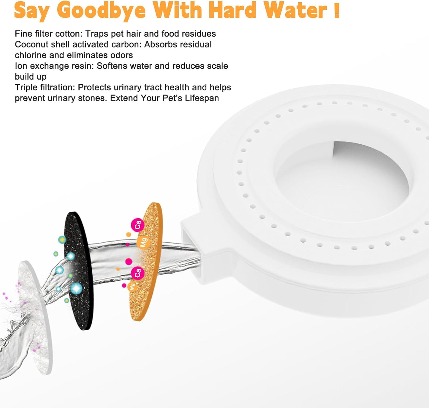 8L Gravity Dog Water Dispenser: Stainless Steel Bowl Anti-Splash | Wide Mouth Easy Cleaning/ Dishwasher Safe/No Electricity Needed/ Filtered Fresh Water / Multi-Pet Homes