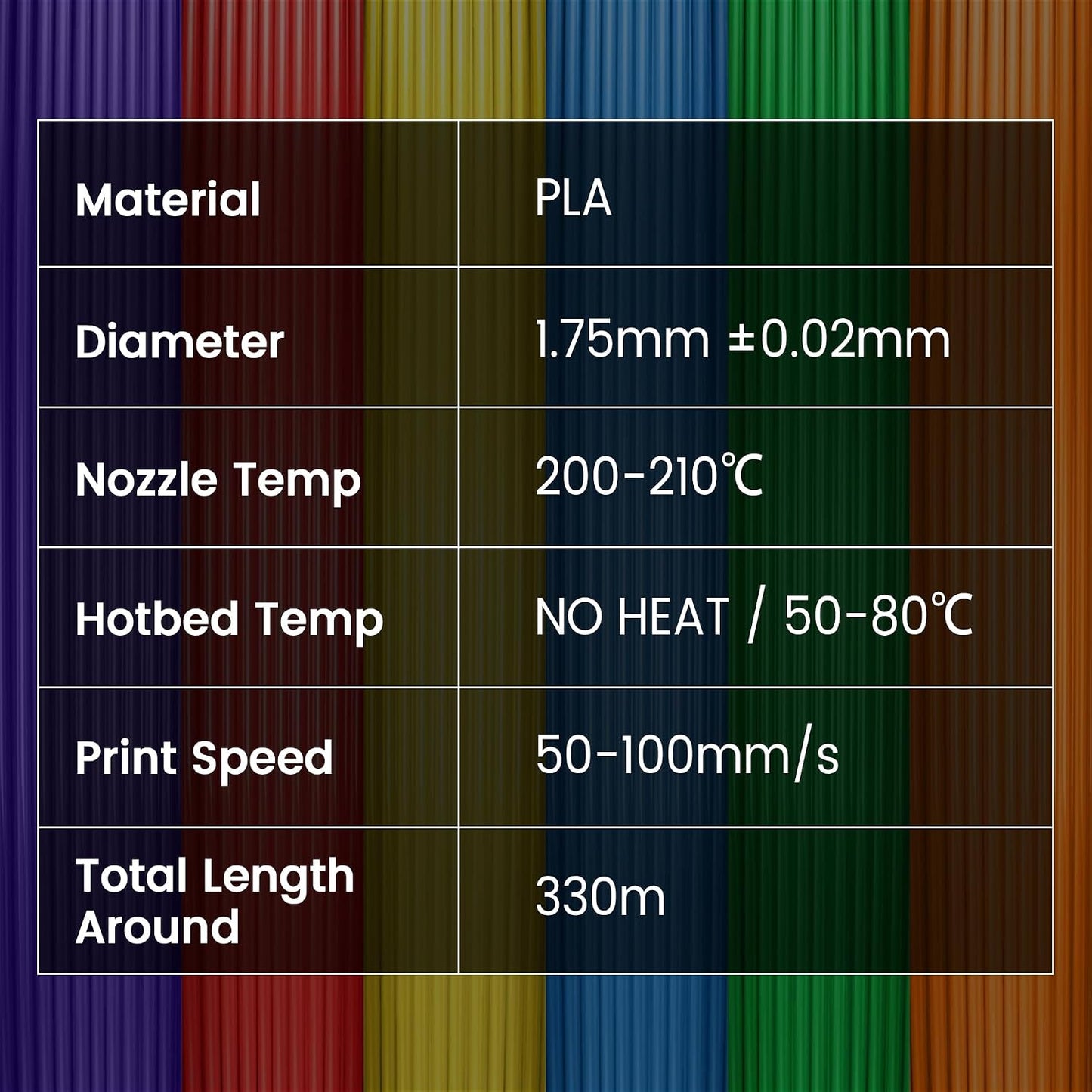 4KG Fluorescent PLA 3D Printer Filament, 1.75mm, 4 Packs | for Halloween Decoration, Fit Most FDM 3D Printer, 1kg Spool, Fluorescent Purple+Orange+Yellow+Green