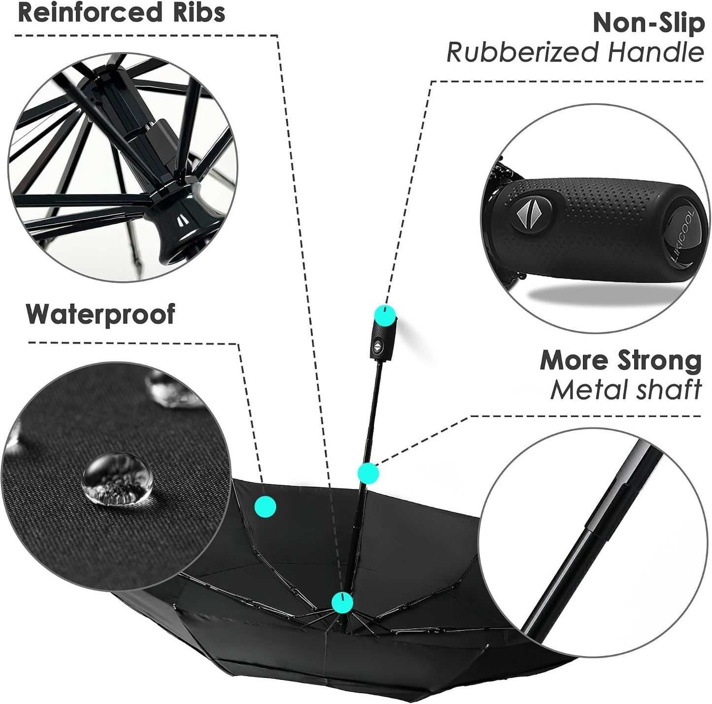Umbrella Windproof Travel for Rain - Easy Auto Open Close, Durable & Compact Umbrellas, Waterproof Canopy - Backpack, Purse, Portable Umbrella for Travel