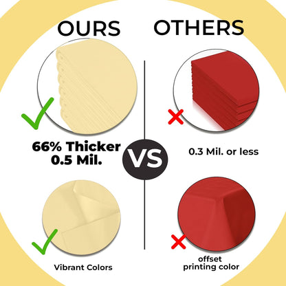 66% Thicker Premium Plastic Table Cloth Rectangle Table Cover 0.5 Mil 6 Pack Light Yellow Table Cloth 54 Inch x 108 Inch Disposable Tablecloth Won't Tear Easily Like Cheap Thin Brands