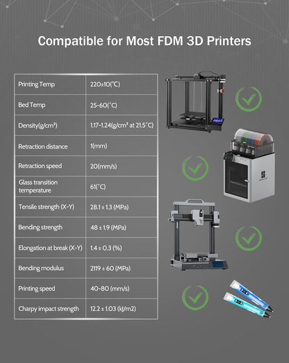 PLA+ Printer Filament 1.75mm PLA Plus Neatly Light Yellow | PLA Pro Tougher and Stronger, Dimensional Accuracy Probability +/- 0.02mm