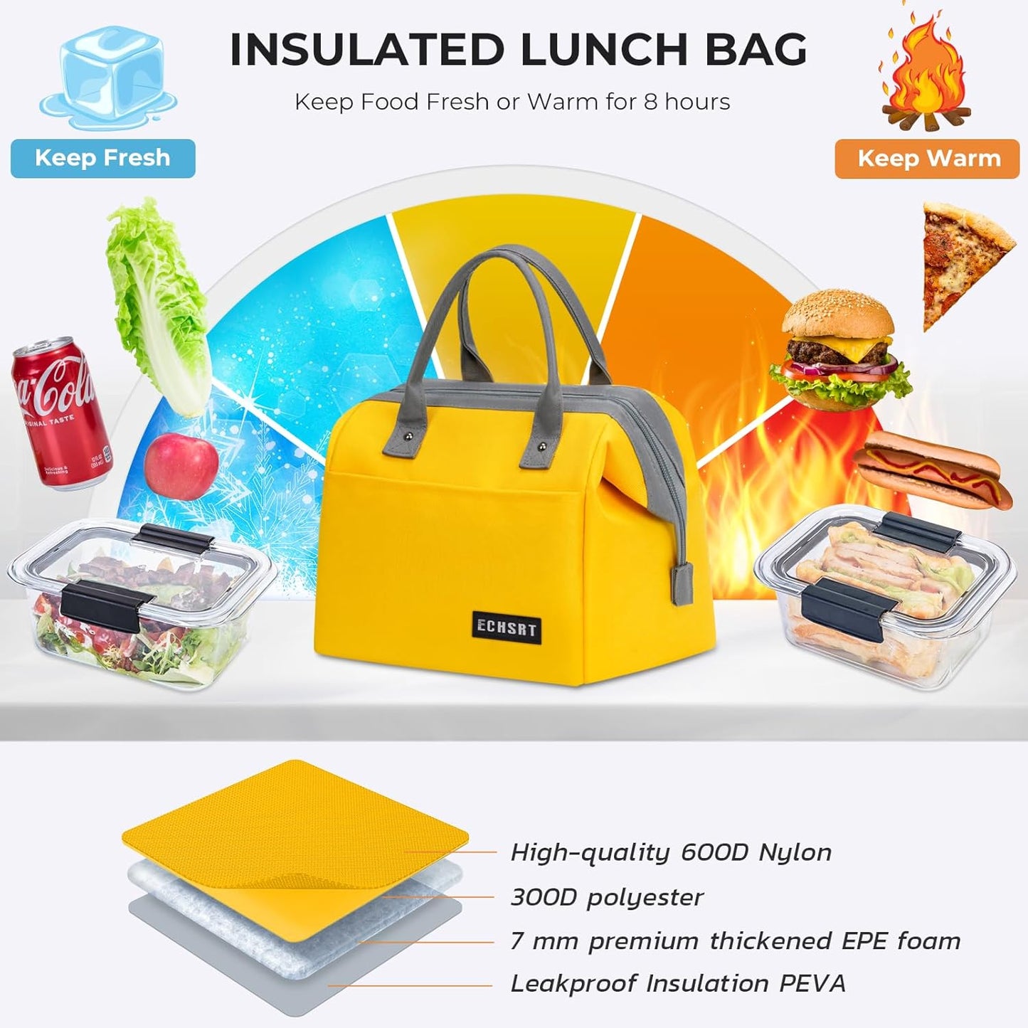 Large Insulated Lunch Bag for Women Men Leakproof Cooler Lunch Tote Bags for Work Travel Adult Thermal Lunchbox for Office -10L Yellow