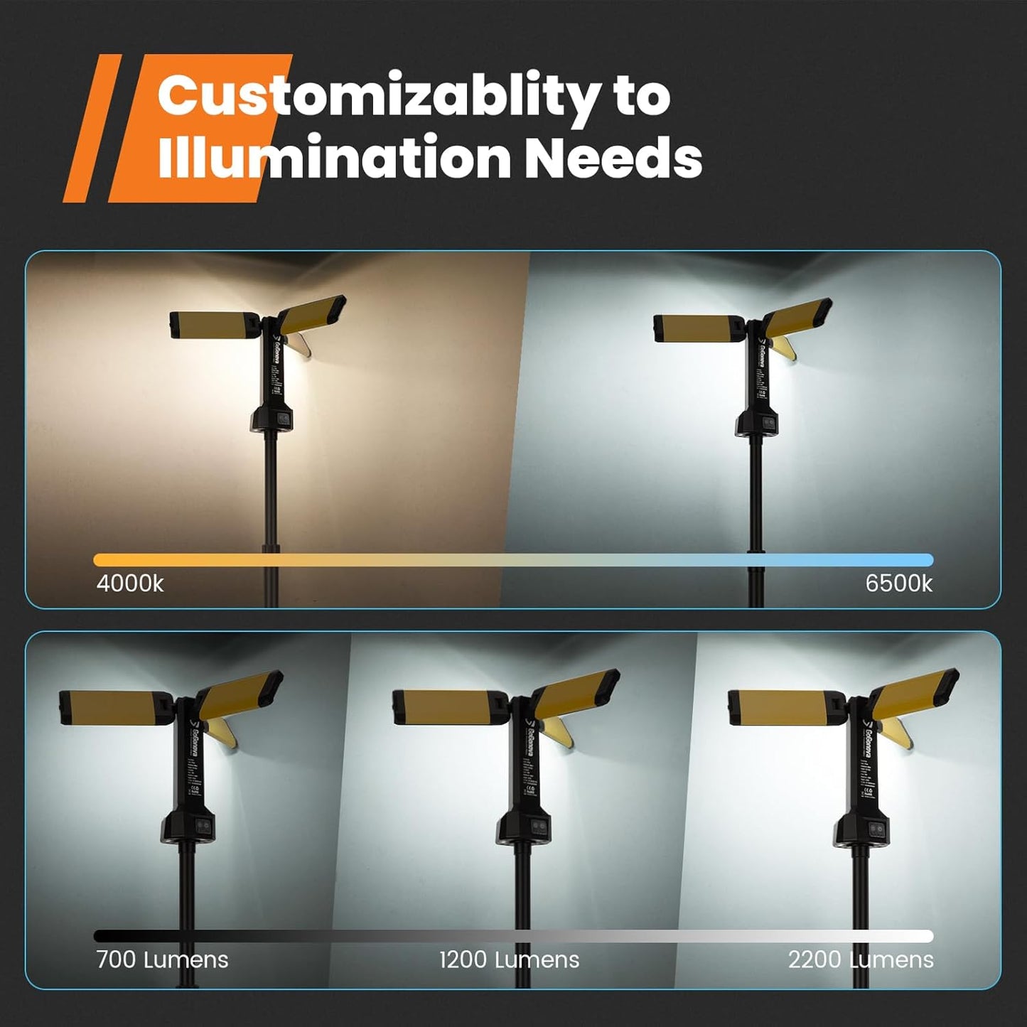 Rechargeable Work Light with Stand, Cordless Work Light with Triple LED Lamps, 8AH Battery, 700/1200/2200 Lumen, 4000/6500K Dimmable Camping Light with Detachable Tripod（Yellow）