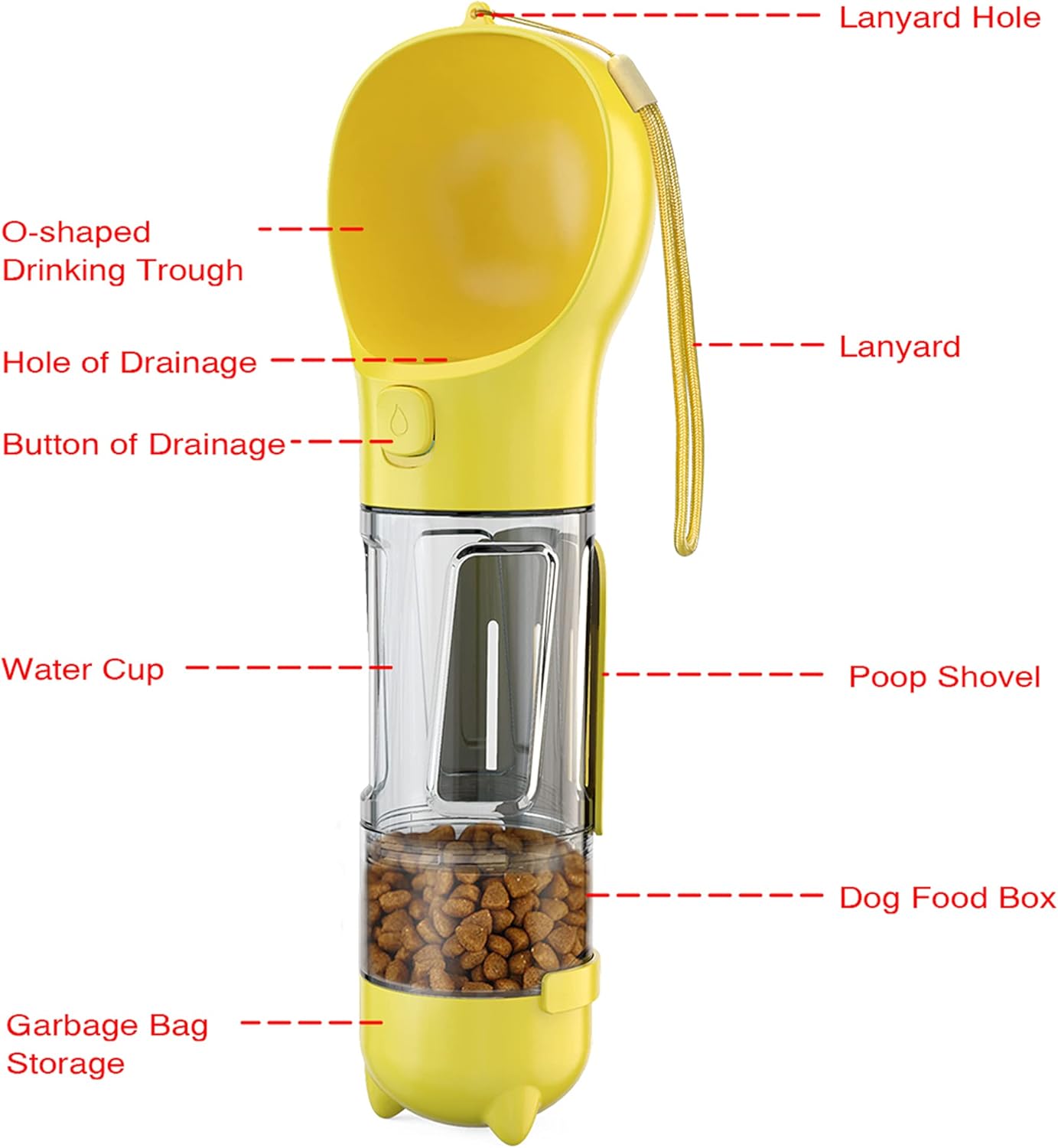 3 in 1 Dog Travel Bottle Set with 17 oz Drinking Feeder, Food Box and Trash Bag Storage | Water Dispenser, for Pets Outdoor Walking and Traveling, Yellow
