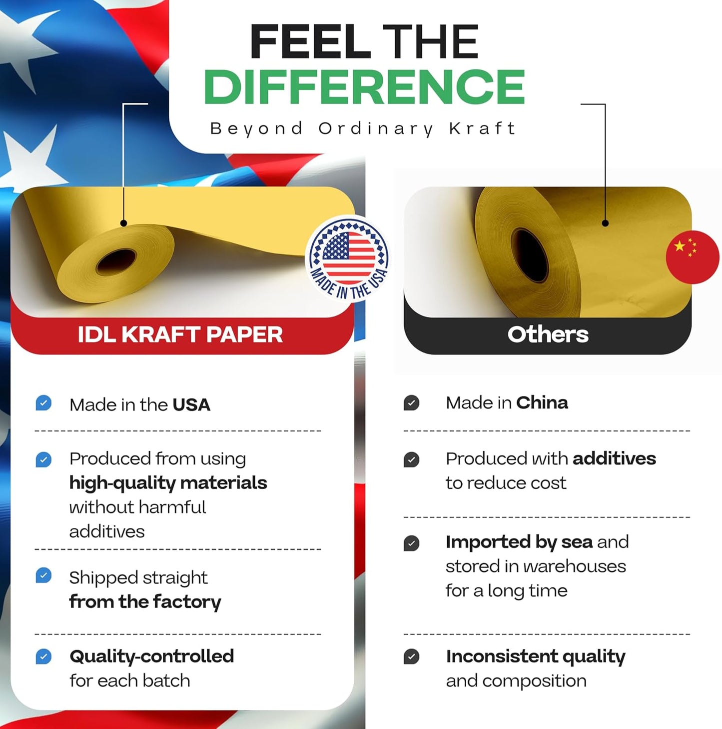 12" x 1200" (100 feet) Yellow Kraft Paper Roll - USA-Made Quality Craft Paper for Gift Wrapping, Kids' Arts & Crafts, School Projects - 100% Recycled Natural Material 50lb Thickness