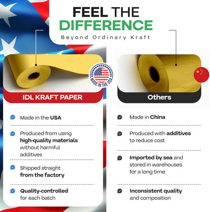 12" x 1200" (100 feet) Yellow Kraft Paper Roll - USA-Made Quality Craft Paper for Gift Wrapping, Kids' Arts & Crafts, School Projects - 100% Recycled Natural Material 50lb Thickness
