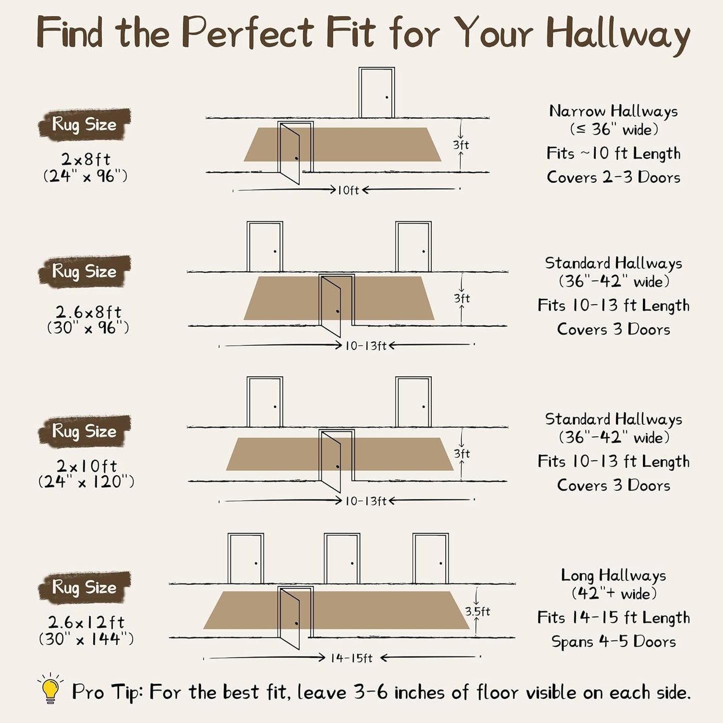 Runners for Hallways Non-Slip 2x10 Long Runner Rugs Washable Abstract Tear and Stain Resistance No Pile Lightweight Modern Rug Runners for Entryway, Kitchen, Walkway, Beige/Yellow