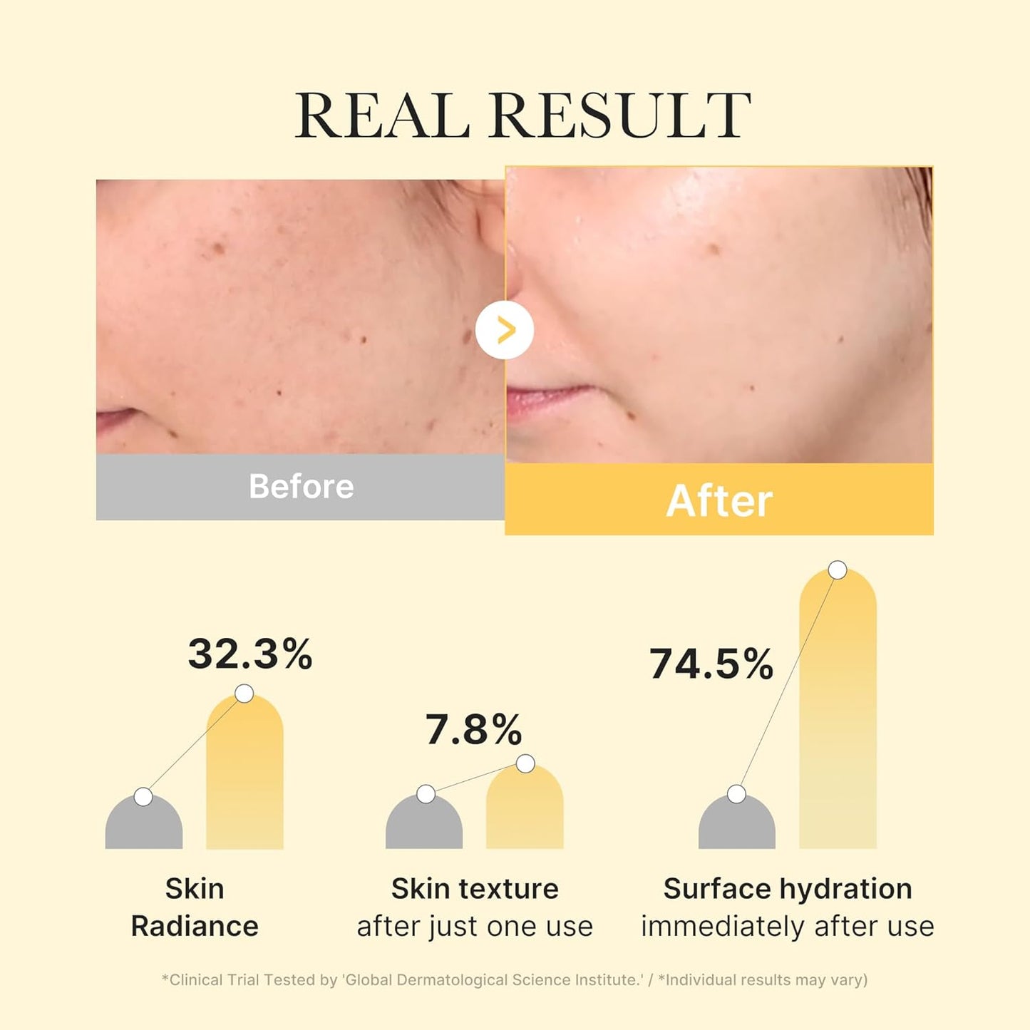 Jelly Gel Mask with Brightening Kojic Acid Turmeric | Overnight Face Mask for Glass Glow Skin | Elasticity, Hydrating, Firming and Radiance Boosting | Korean Skincare, 28g x 4ea