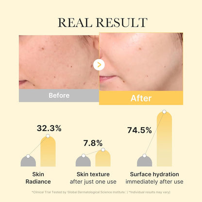 Jelly Gel Mask with Brightening Kojic Acid Turmeric | Overnight Face Mask for Glass Glow Skin | Elasticity, Hydrating, Firming and Radiance Boosting | Korean Skincare, 28g x 4ea