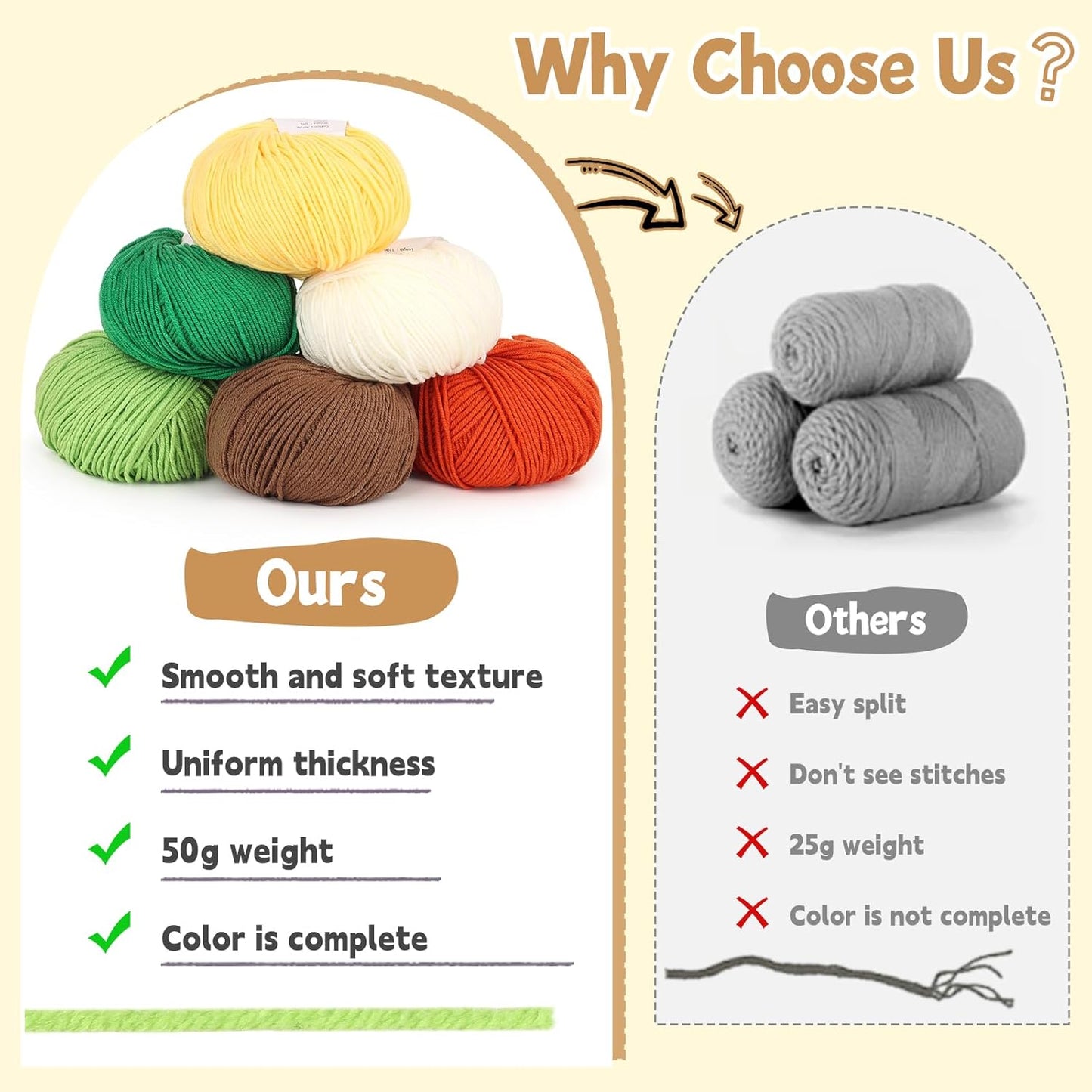 Cotton Acrylic Blend Yarn for Crocheting-Crochet Yarn Set (Yellow | 55% Cotton 45% Acrylic#3 DK (Light)-Super Soft Milk Cotton Yarn-Great Crochet and Knitting Starter Kit for Colorful Craft