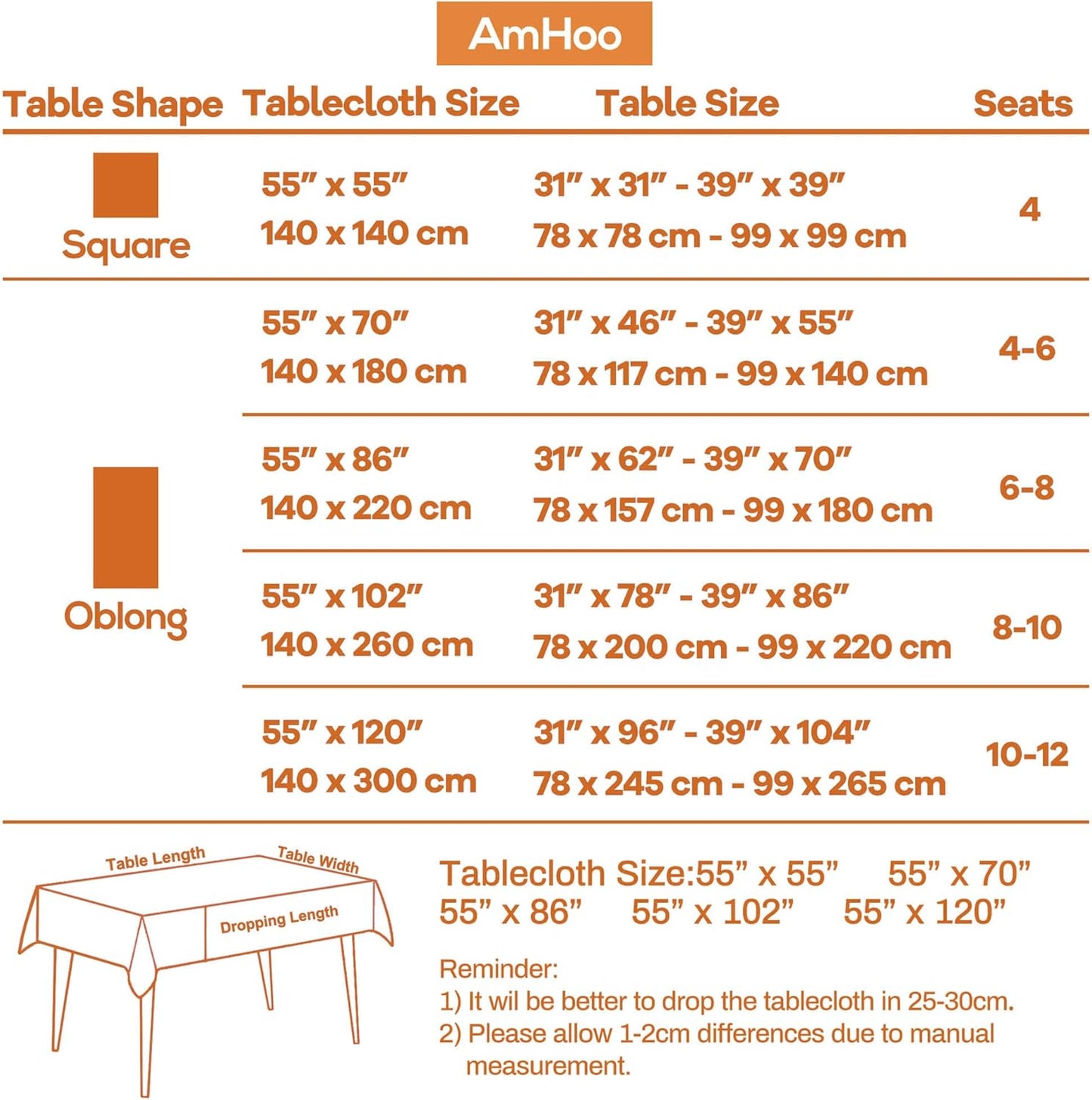 AmHoo Linen Blend Tablecloth Table Cloth 280 GSM Stitching Tassel Rectangle Decorative Natural Table Cover for Kitchen Dinning Wedding Buffet 55×86 inch Primrose Yellow