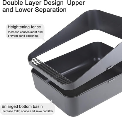 Small Cat Litter Box: Leak Resistant Durable Removable Tray | Cats Under 8 lbs / Anti Tracking Pedal / Easy Cleaning / Space Saving / Indoor Apartment Use