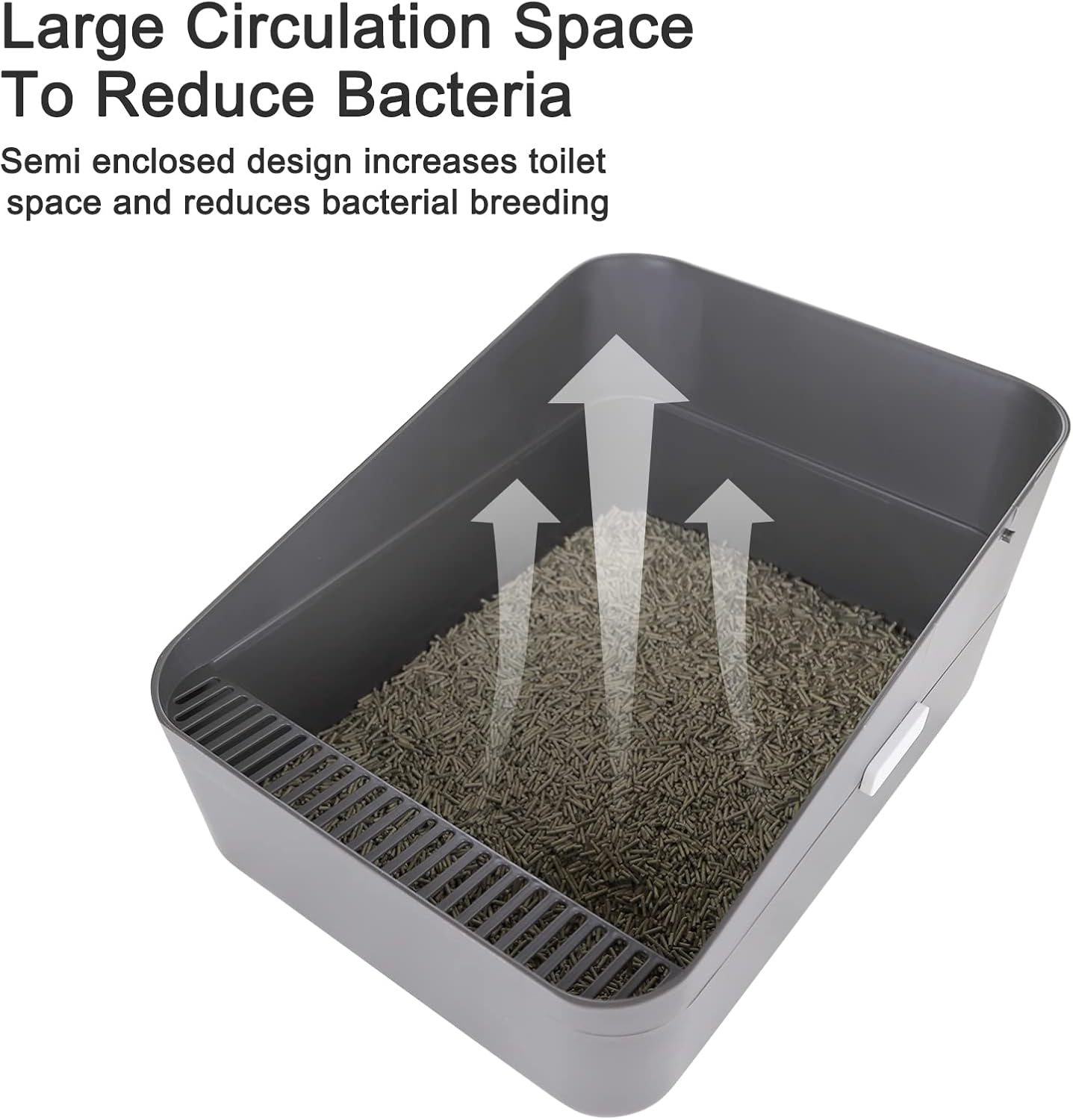 Small Cat Litter Box: Leak Resistant Durable Removable Tray | Cats Under 8 lbs / Anti Tracking Pedal / Easy Cleaning / Space Saving / Indoor Apartment Use