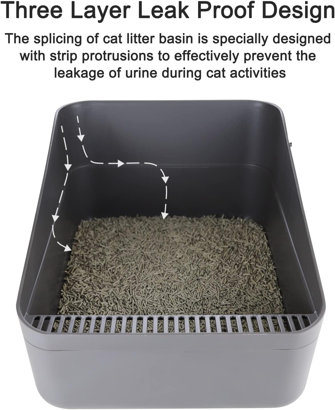 Small Cat Litter Box: Leak Resistant Durable Removable Tray | Cats Under 8 lbs / Anti Tracking Pedal / Easy Cleaning / Space Saving / Indoor Apartment Use