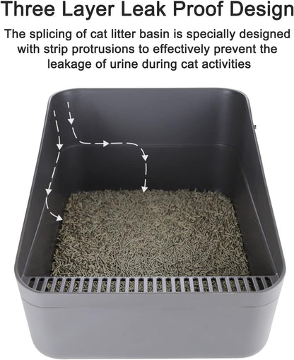 Small Cat Litter Box: Leak Resistant Durable Removable Tray | Cats Under 8 lbs / Anti Tracking Pedal / Easy Cleaning / Space Saving / Indoor Apartment Use