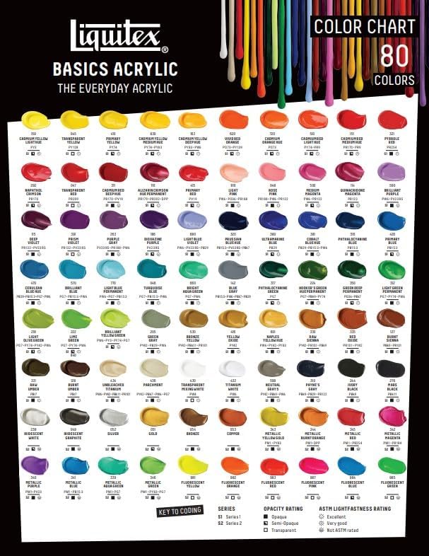 BASICS Acrylic Paint, 118ml (4-oz) Tube, Primary Yellow