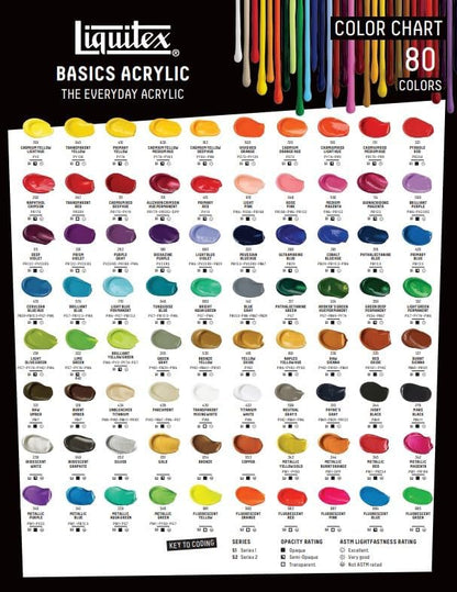 BASICS Acrylic Paint, 118ml (4-oz) Tube, Primary Yellow