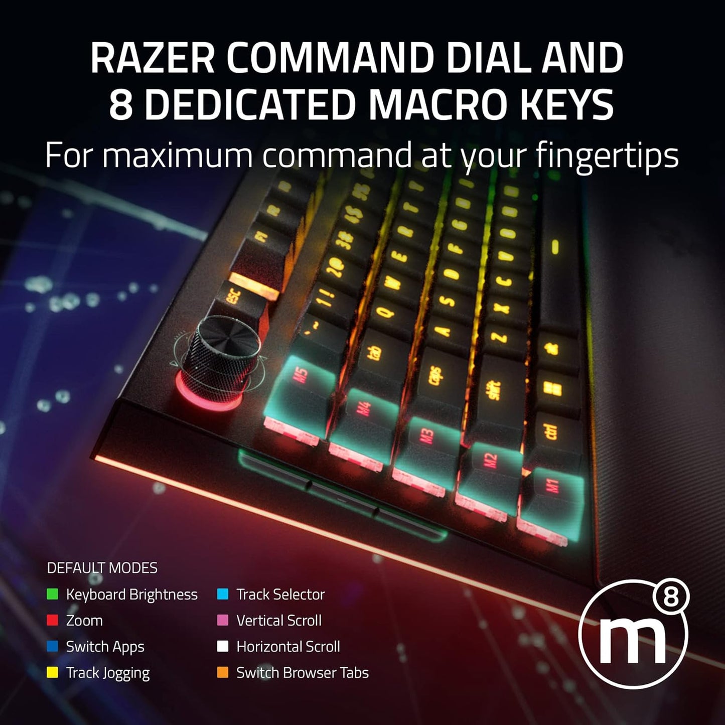 BlackWidow V4 Pro Wired Mechanical Gaming Keyboard: Yellow Switches Linear & Silent - Doubleshot ABS Keycaps - Command Dial - Chroma RGB - Magnetic Wrist Rest - Snap Tap