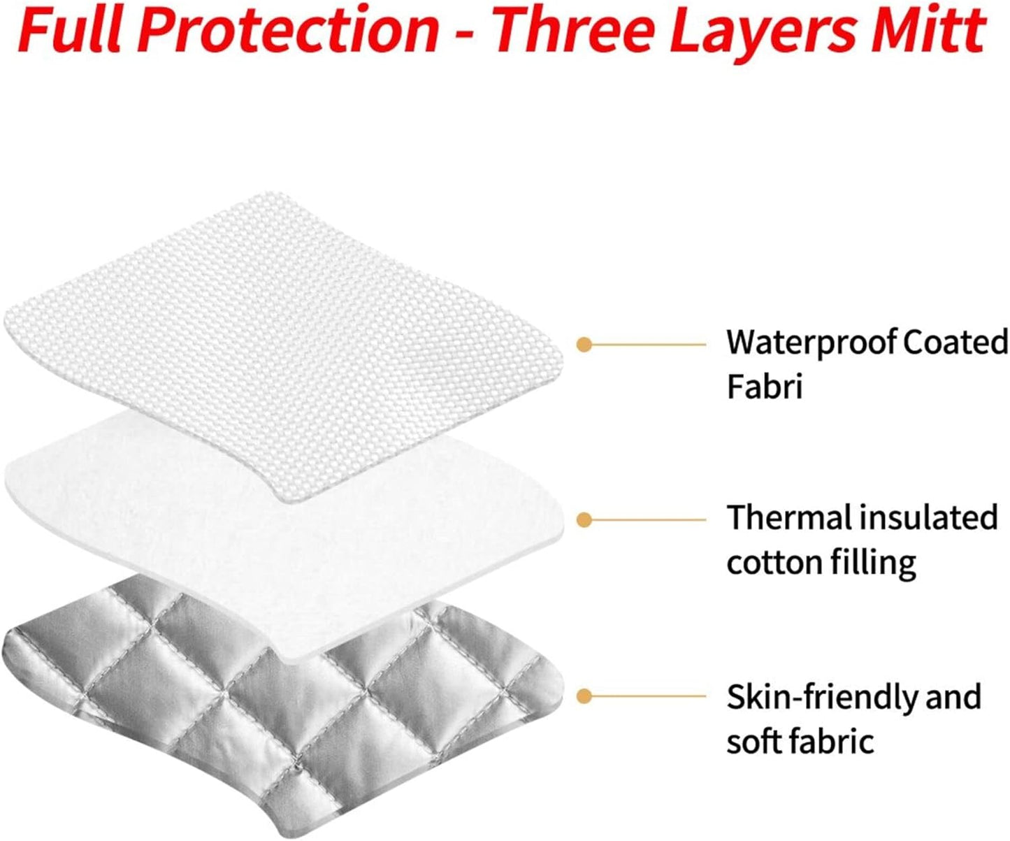 3PCS Oven Mitts and Pot Holders Sets, Light Yellow Modern Lines in White Oven Mitts Set Heat Resistant Kitchen Microwave Gloves Safe for Baking,Cooking, BBQ