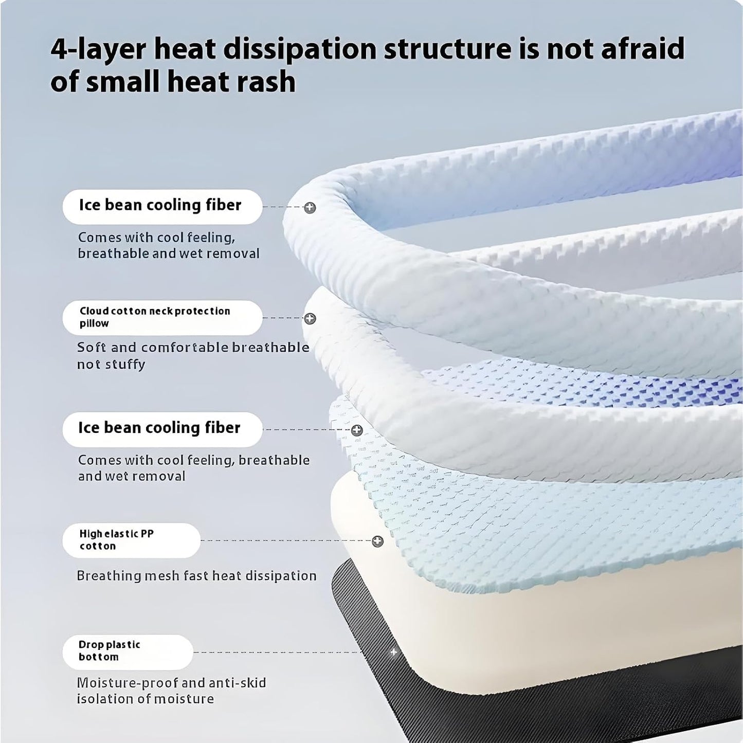 Pet Cooling Pad Mat for Dogs and Cats - Ice Silk Summer Cool Bed Blanket, for Dog Beds, Car, Indoor & Outdoor Use, Summer Cat Bed, Cool Pet Pad, Gel-Free (Gradient Yellow,S-11.8 * 15.7in)