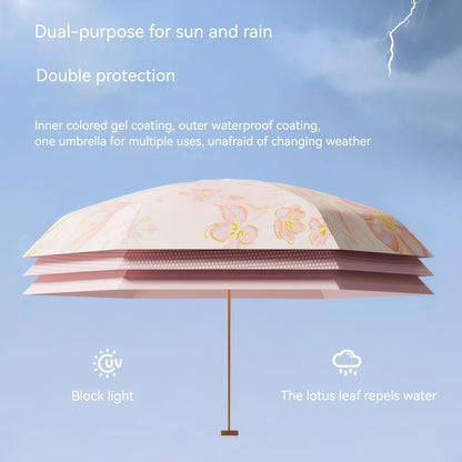 UPF50+ UV Protection Compact Lightweight Travel Umbrella Mini Portable Windproof Strong Waterproof Folding Sun Parasol Fashionable Flower Design for Women