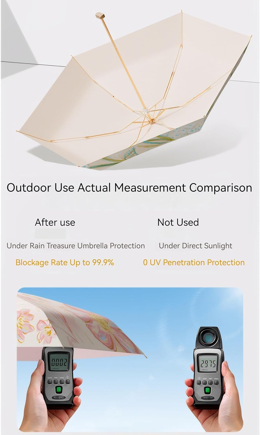 UPF50+ UV Protection Compact Lightweight Travel Umbrella Mini Portable Windproof Strong Waterproof Folding Sun Parasol Fashionable Flower Design for Women