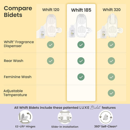 Whift 185 Bidet With Built-In Deodorizing Spray, Non-Electric Cold Water Bidet Attachment For Toilet Seat, Lemon Spray Included, Easy Slide-In Install, Rear & Feminine Wash (White)