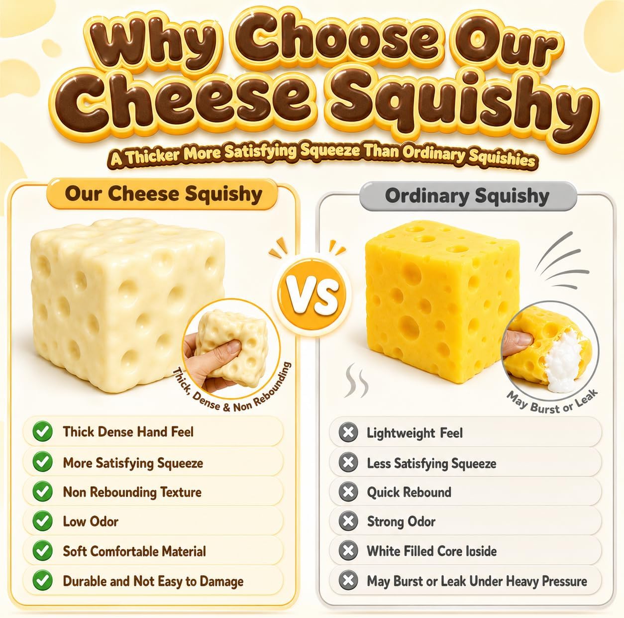 Cheese Squishy Toys Stress Jumbo Squeeze Squishies Relief Fidget Toy Moldable Giant Cheese Block Stress Soft Food Sensory Shaped for Adults Novelty Surprise Gift (Yellow)