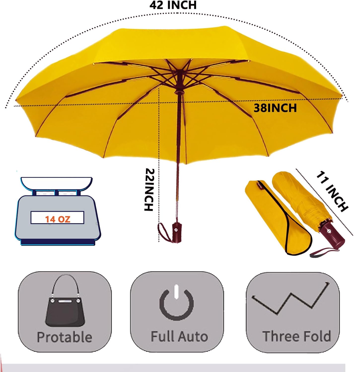 Two Packs Auto Open & Close Small Travel Umbrella for Backpack-Umbrellas for Rain, Windproof Lightweight Strong Mini Portable Umbrellas for Men and Women.(Black & Yellow, 2 Pack)