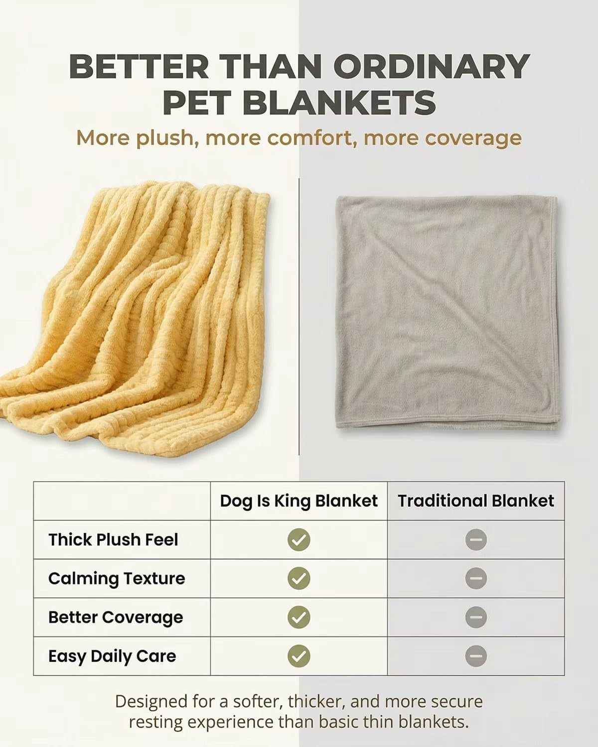Emotional Support Blanket Yellow, Calming Dog Blanket, Security Blanket, Designed for Pets, Rabbit Hair Plus, Soft and Comfortable for Kennel, Indoors Sofa