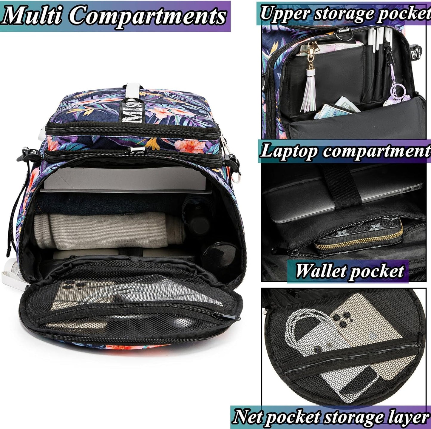 SDTAME Gym Duffel Backpack with Shoe Pocket & Laptop Sleeve