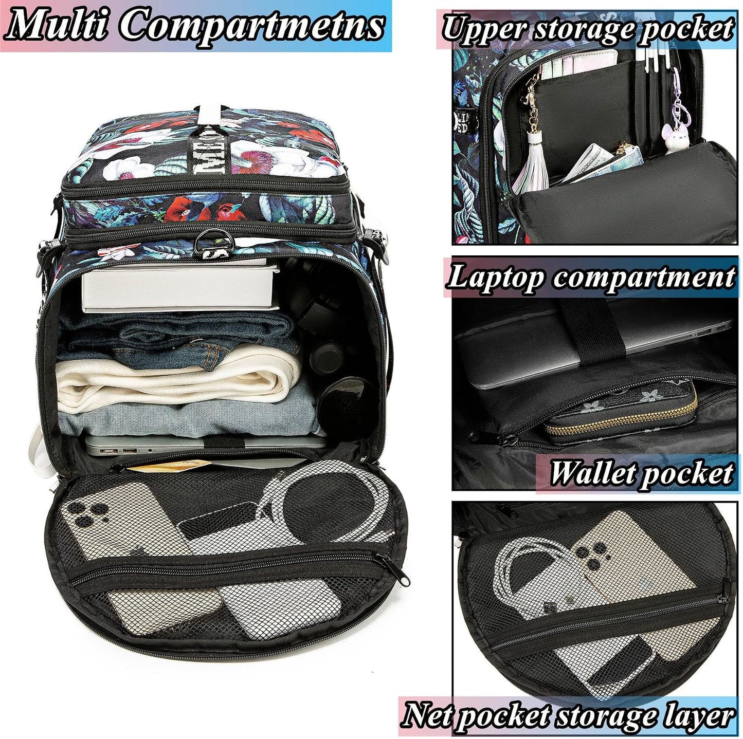 SDTAME Gym Duffel Backpack with Shoe Pocket & Laptop Sleeve