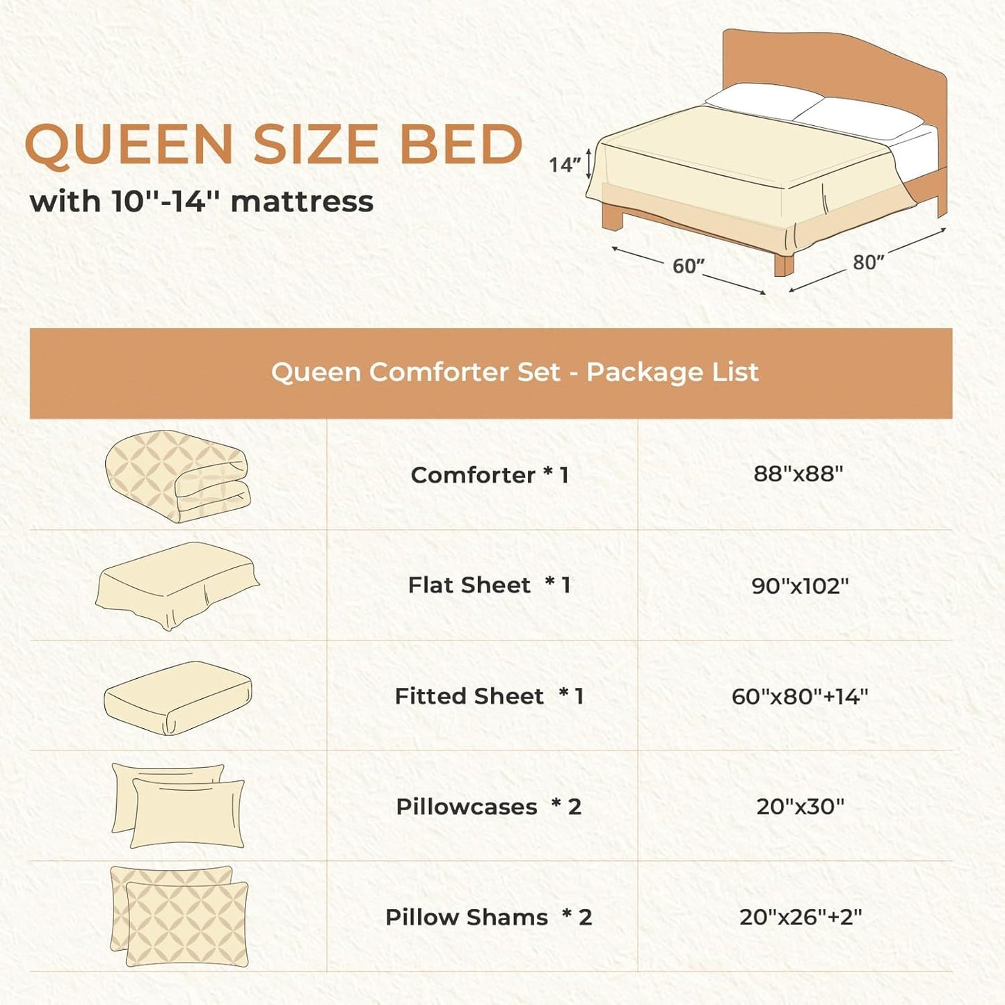 Queen Comforter Set, 7-Piece Bed in a Bag, Pintuck Bedding Sets for All Season, Includes Comforter, Flat Sheet, Fitted Sheet, Pillowcases and Pillowshams, Pale Yellow