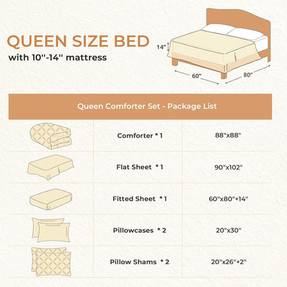 Queen Comforter Set, 7-Piece Bed in a Bag, Pintuck Bedding Sets for All Season, Includes Comforter, Flat Sheet, Fitted Sheet, Pillowcases and Pillowshams, Pale Yellow