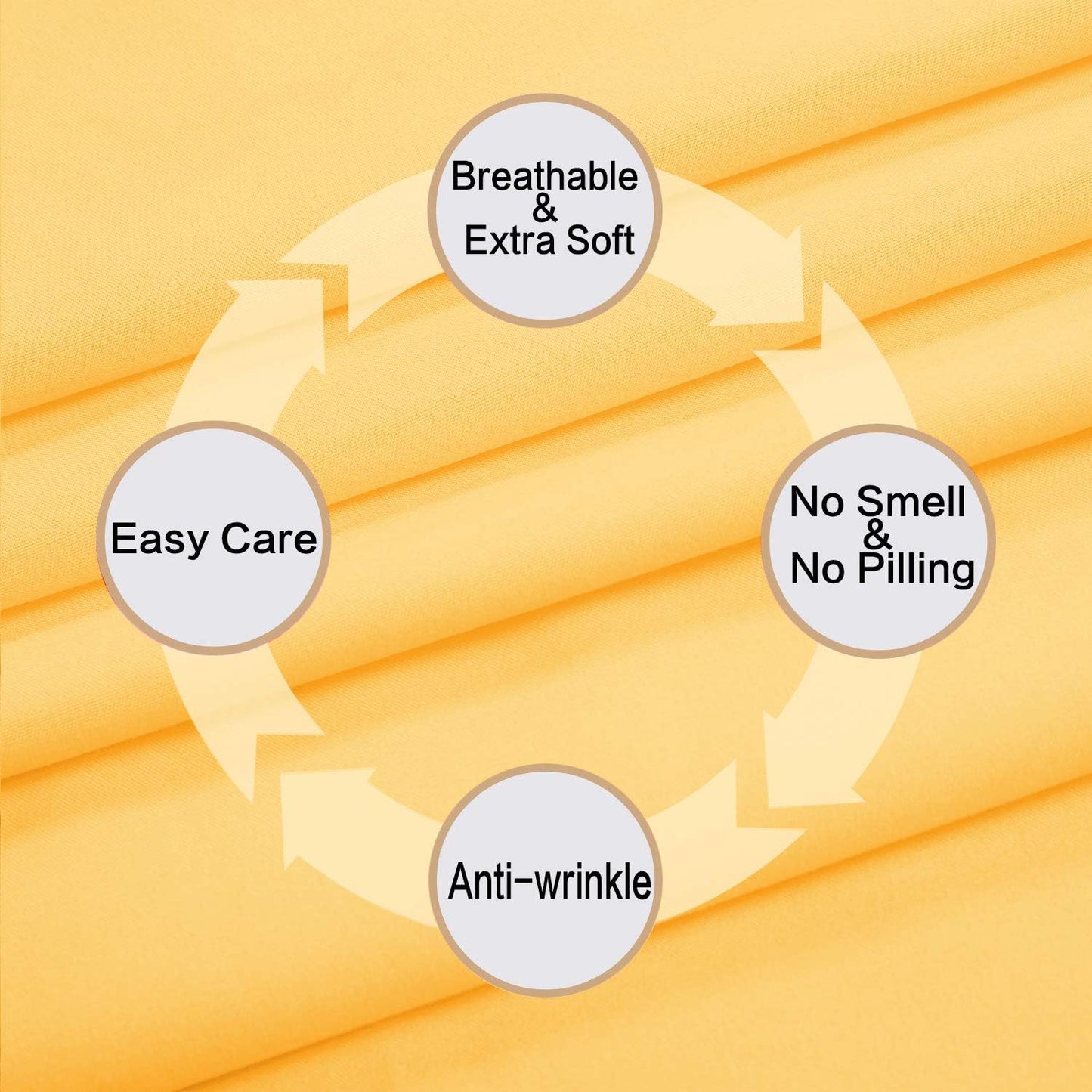 4 Piece Bed Sheet Set (Queen,Yellow) 1 Flat Sheet,1 Fitted Sheet and 2 Pillow Cases,100% Brushed Microfiber 1800 Luxury Bedding,Deep Pockets,Extra Soft & Fade Resistant