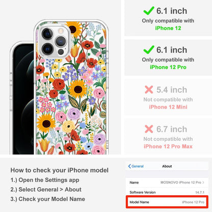 Case for iPhone 13 Pro Max, [Buffertech 6.6ft Military-Grade Drop Protection] [Anti Peel Off Tech] Clear TPU Bumper Phone Case Cover Design - Lemon