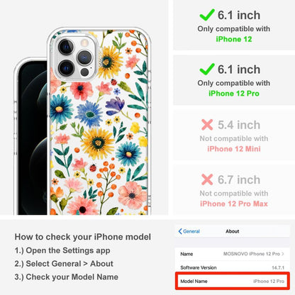 Case for iPhone 13 Pro Max, [Buffertech 6.6ft Military-Grade Drop Protection] [Anti Peel Off Tech] Clear TPU Bumper Phone Case Cover Design - Lemon
