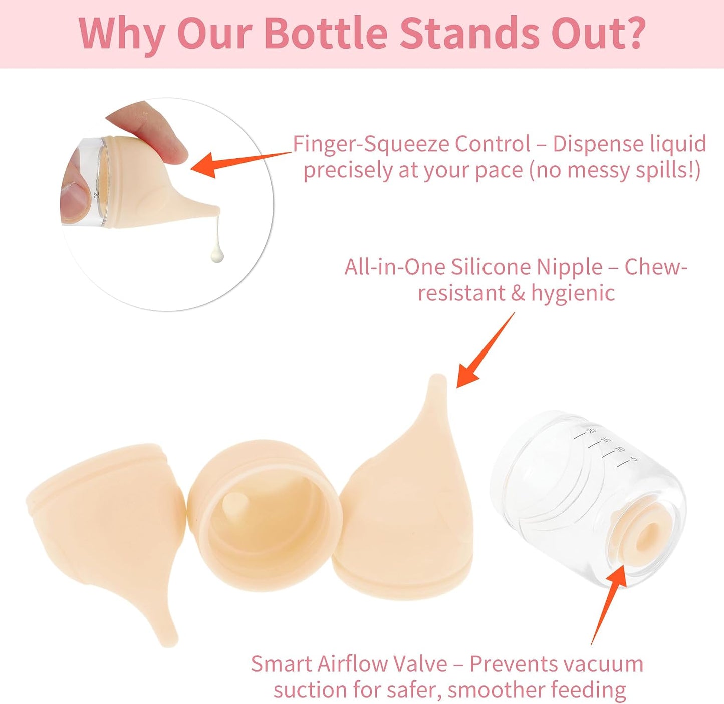 Kitten Bottle, Elephant-Shaped Feeding Bottle, Puppy Bottle, for Feeding Pets, with 2pcs Replaceable and Reusable Silicone Nipples, Yellow, 20ml