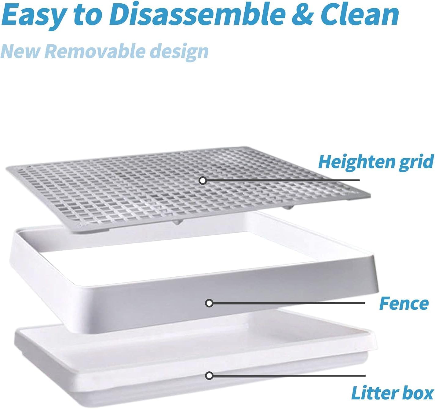 Rabbit Litter Box – Training Potty Tray for Guinea Pig & Small Pets · Spacious Grid Pan with Low Entrance, Easy-Clean & Odor-Resistant—Helps Keep a Clean Cage and Reduce Mess