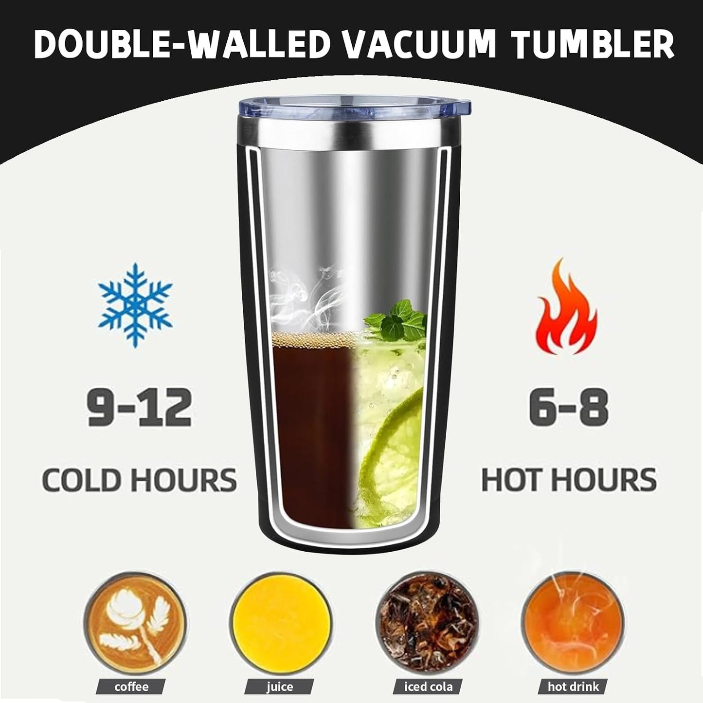 20 oz Tumbler with Lids and Straws, Stainless Steel Insulated Coffee Tumbler, Double Wall Vacuum Insulated Travel Mug Cup, Leakproof Thermal Coffee Cup for Hot and Cold Drinks (Yellow)