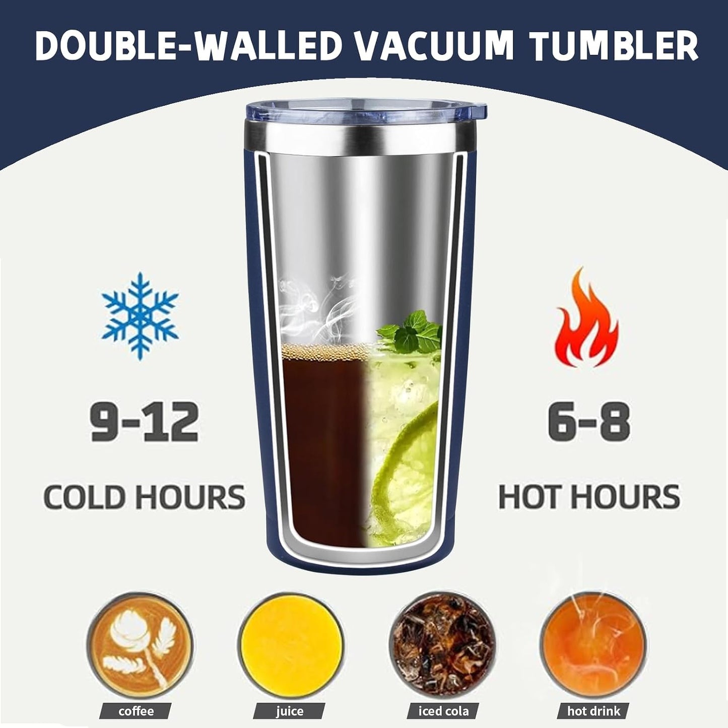 20 oz Tumbler with Lids and Straws, Stainless Steel Insulated Coffee Tumbler, Double Wall Vacuum Insulated Travel Mug Cup, Leakproof Thermal Coffee Cup for Hot and Cold Drinks (Yellow)