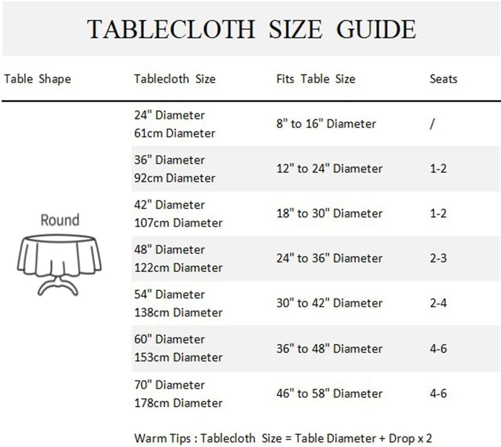 Summer Lemon Round Tablecloth 70 Inch Fresh Lemon Floral Green Leaves Farmhouse Table Cover Waterproof Stain Resistant Table Cloth for Dining Room Kitchen Patio Indoor Outdoor Party Decor